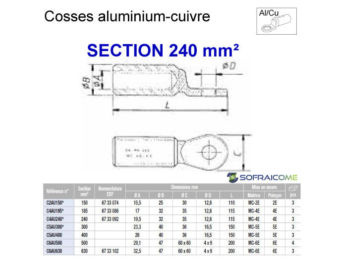 Thumbnail: Cosses aluminium-cuivre - Section 240 mm²