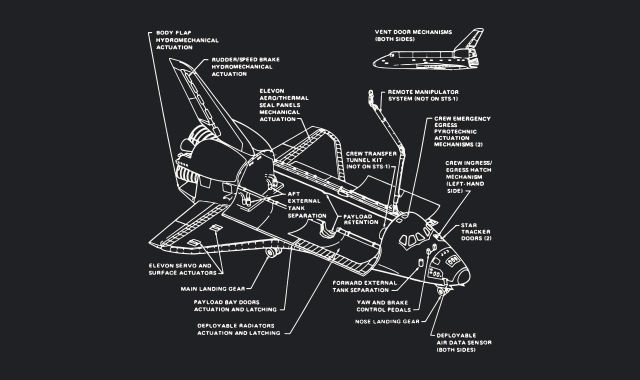 white-on-black technical diagram of a space shuttle, labeling components like landing gear, payload doors, and crew systems