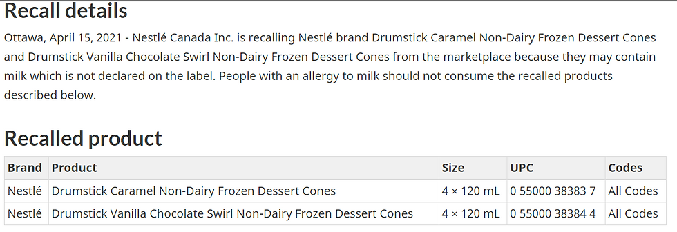 CFIA Food Recall Warning: Nestlé brand Drumstick Caramel Non-Dairy Frozen Dessert Cones and Drumstick Vanilla Chocolate Swirl Non-Dairy Frozen Dessert Cones