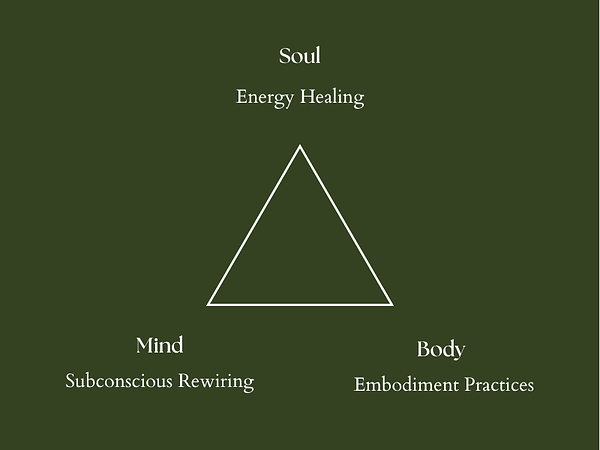 Energy Healing-2.png