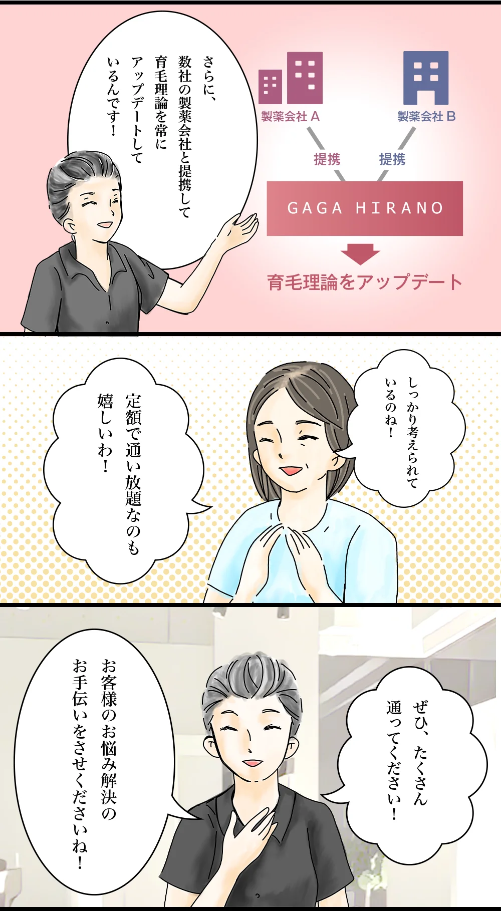 育毛ケア通い放題プラン マンガ説明