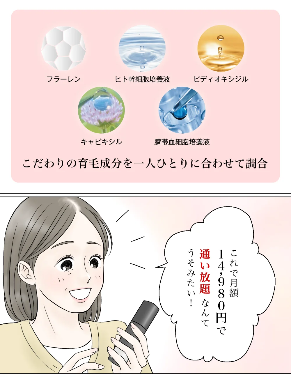 育毛ケア通い放題コース3.webp