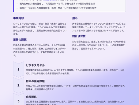 AIで産業を変革!JDSCの成長戦略と最新決算を徹底解説