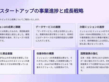 ispace(9348)決算分析|着陸失敗の真因と“改善タスクフォース”の全貌