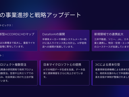 【決算解説】ダイナミックマッププラットフォーム|ライセンス売上+70%、黒字転換の中身を徹底分析!