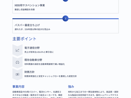 「サンコール(5985)決算&中期計画解説|データセンター需要好調で業績急伸!EV・通信事業の成長戦略とは?