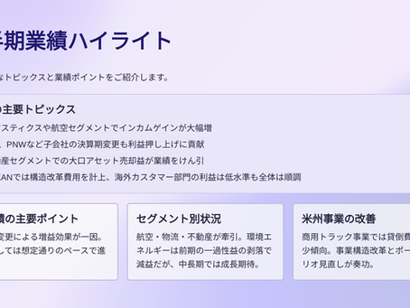【速報】三菱HCキャピタルが好決算!進捗率35.8%、純利益572億円の背景とは?