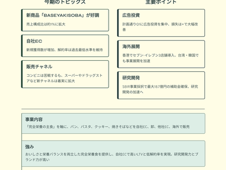 BASE FOOD決算分析!売上39億円・新商品焼きそばが急成長!