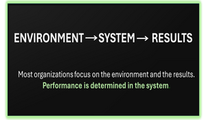 Why Revenue Growth Problems Persist - And What Executives Miss