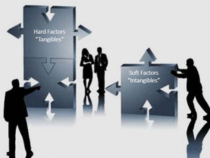 A HARD Look at the SOFT Factors Driving Business Performance