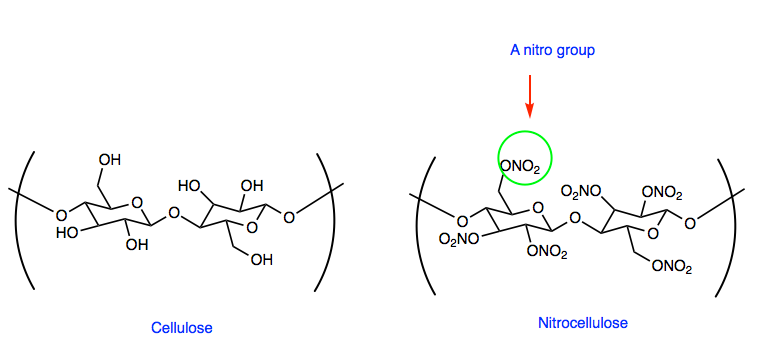 Why You Shouldn T Microwave A Ping Pong Ball