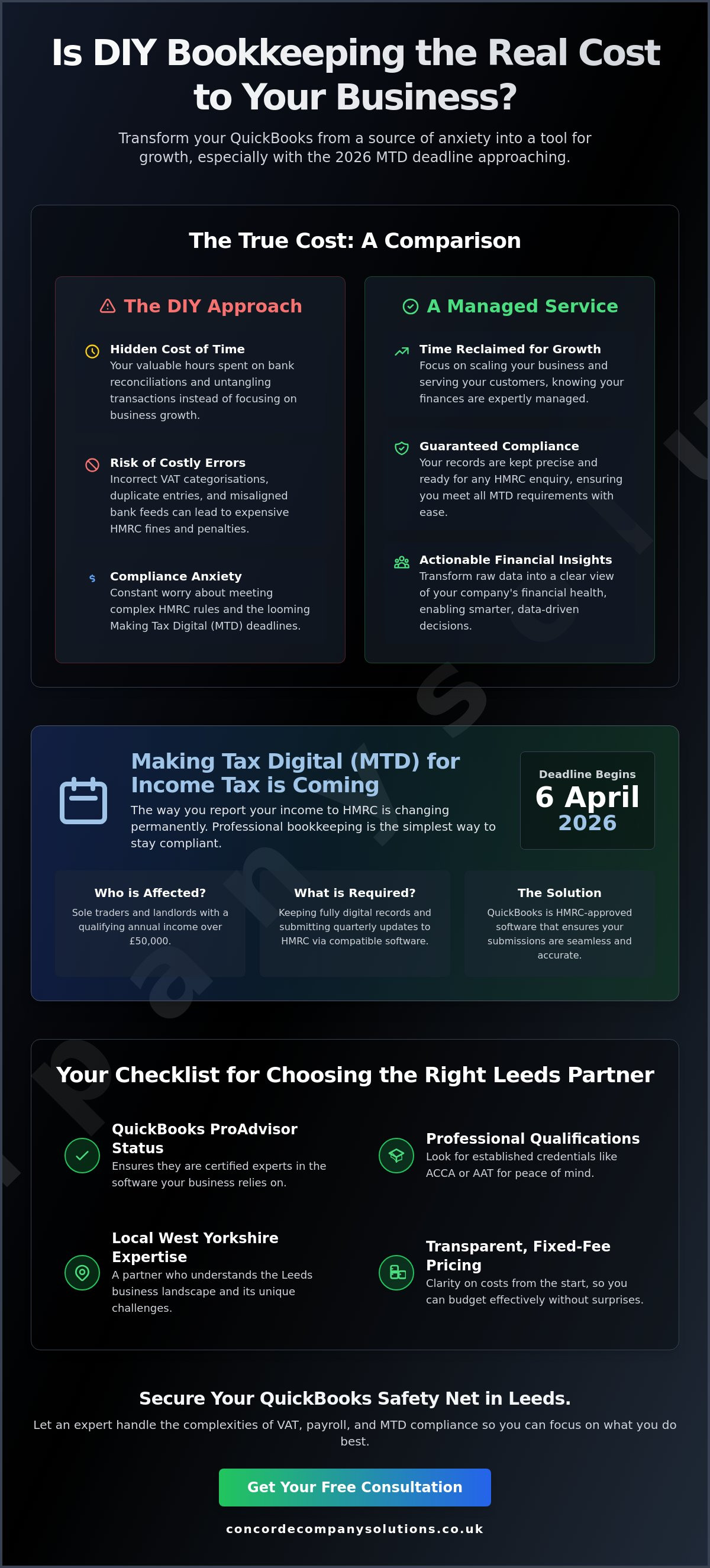 QuickBooks bookkeeping Leeds