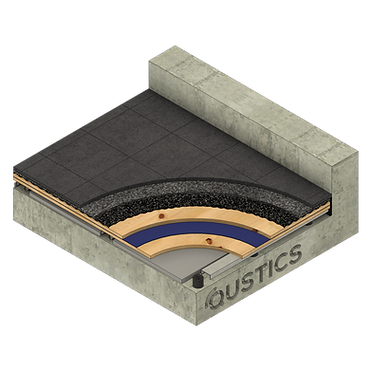 Roll-Out Floating Floor System with pre-spaced vibration isolators