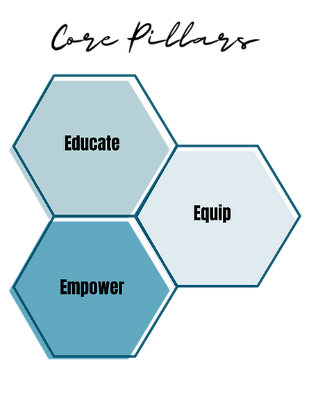 educate-equip-empower-big-house-k9-training-casa-grande