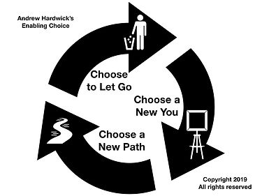 Enabling Choice Keynote.002.jpeg