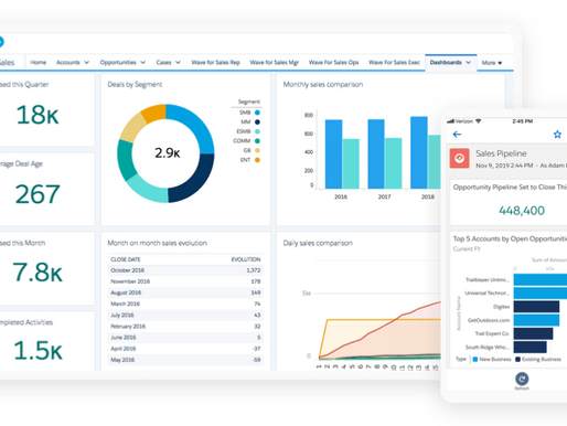 How can Sales Cloud and Service Cloud complement each other?