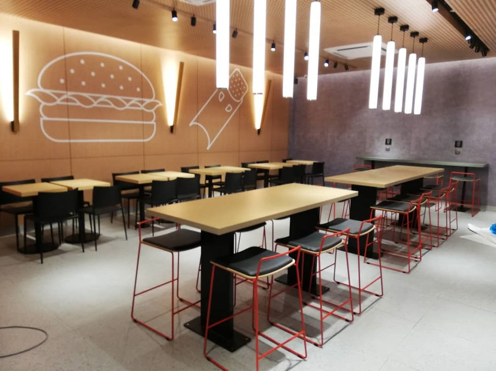 fnb furniture solutions, f&b furniture solutions