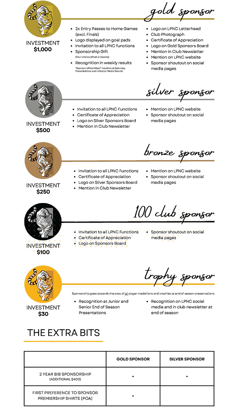 LPNC-Sponsorship-2026-benefits.png