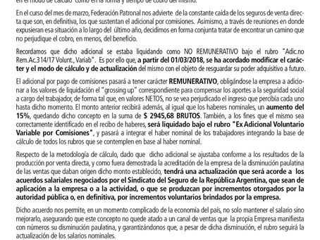 SINDICATO: Solicitada 04/04/2018