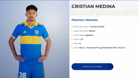 Cristian Medina