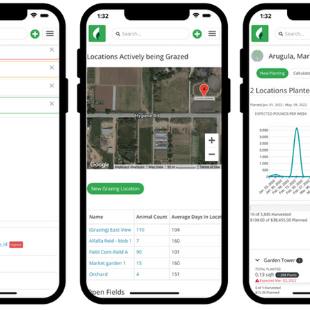 Streamlining Farm Sales with Farmbrite's All-in-One Solution