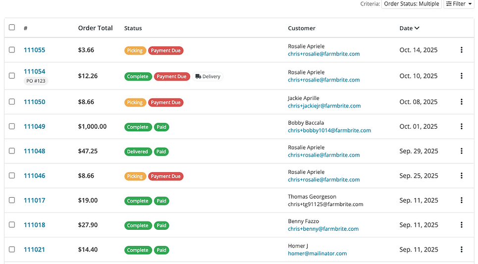 Manage Customer Orders Effortlessly from Start to Finish