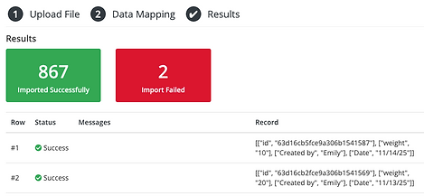 Sheep grazing Image by Veronica White