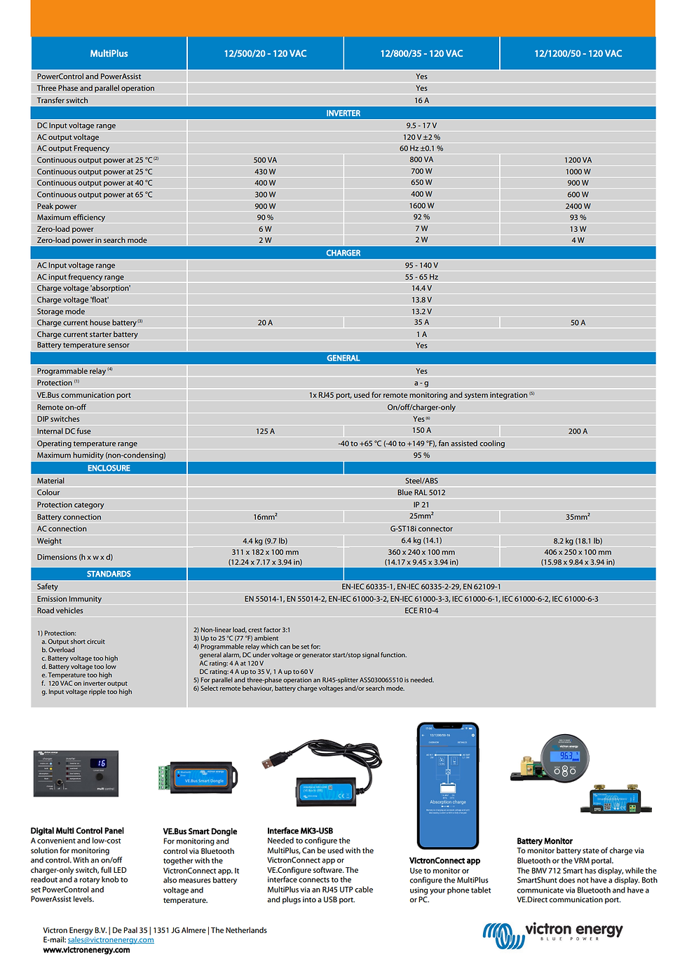 섬네일: Victron MultiPlus 12/1200/50-16 230V VE.Bus