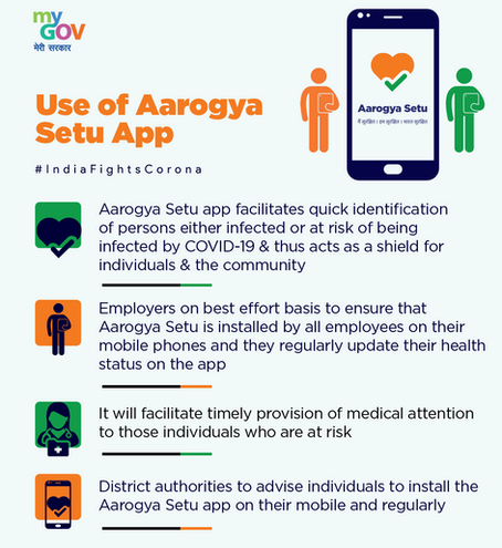 Measures To Be Taken For Preventing The Spread Of COVID19 in Your Workspace