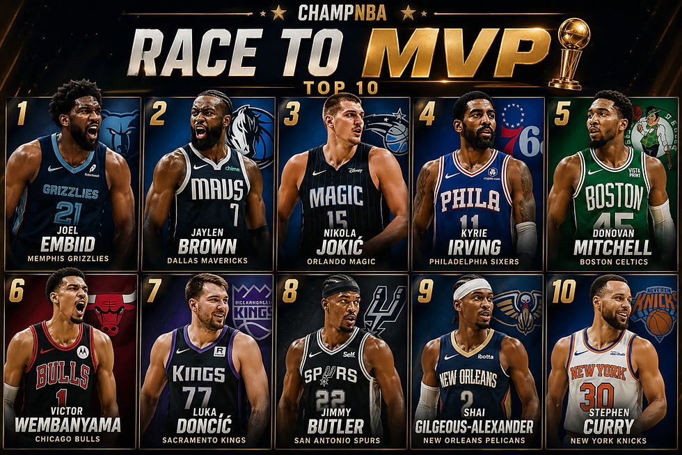 R2MVP: três anos, três MVPs?