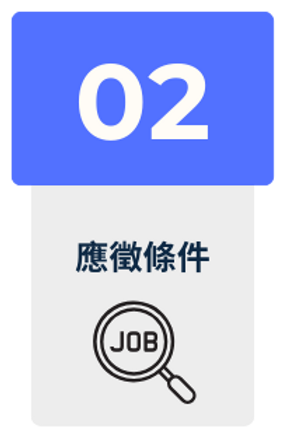 如何成為部落客