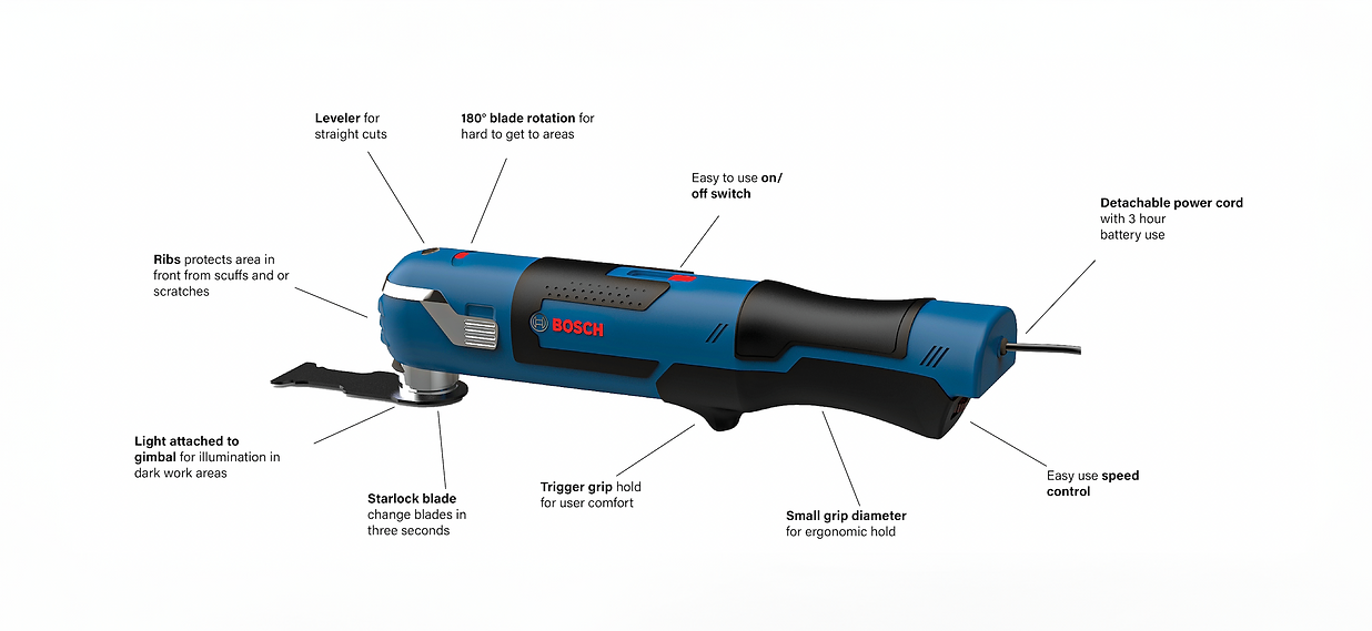 multi tool details.png