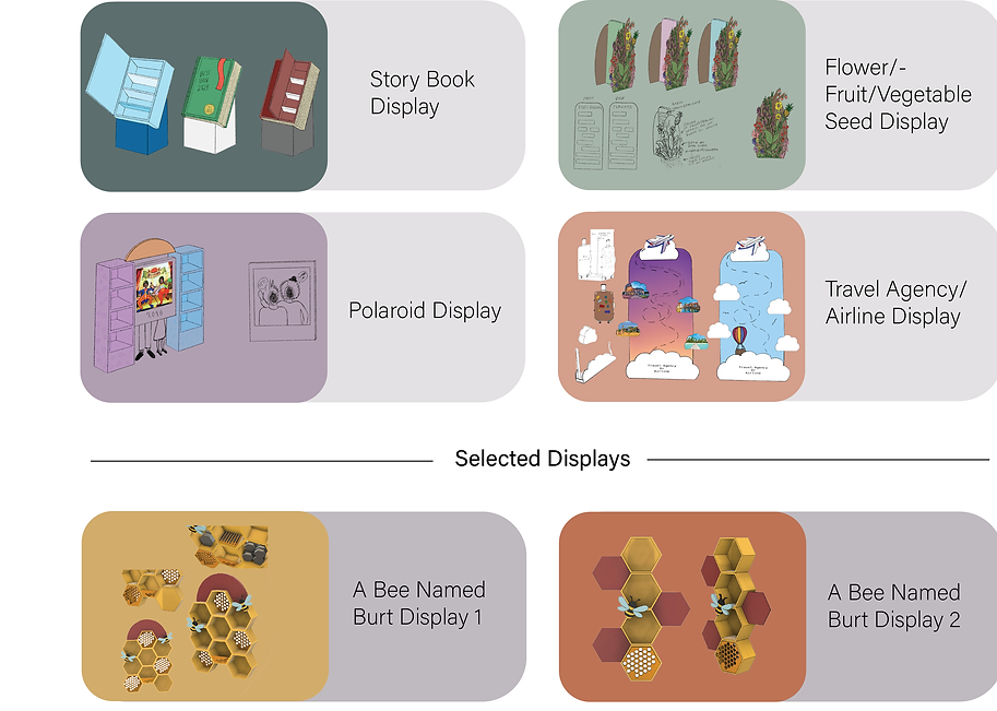 Bee Burt six choices 3.png