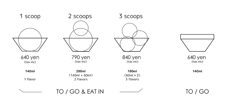 MENU_signboard.png