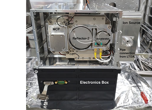 fig3_Reflectron1_new1_E.jpg