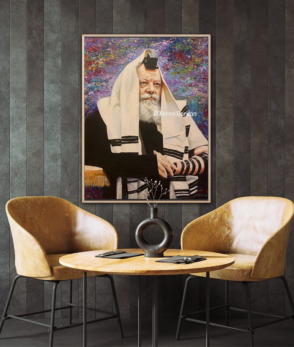 Thumbnail: Tzama Lecha Nofshi