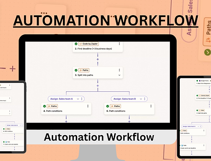 Automation Workflow (2).png