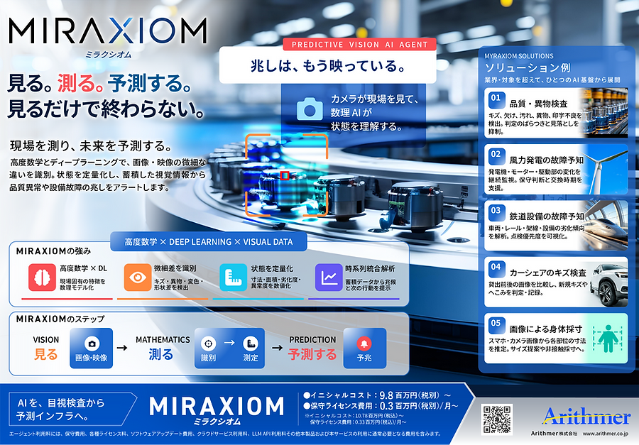 260706_MIRAXIOM_onesheet_001.png
