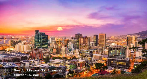 FOREX LICENSE, CRYPTO LICENSE, BANKING LICENSE, COMPANY FORMATOIN, BANK ACCOUNT OPENING
