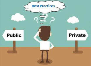 Asset Management in the public and private sectors