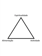Três Pilares