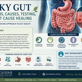 Leaky gut symptoms causes testing and root cause healing functional medicine approach to digestive health