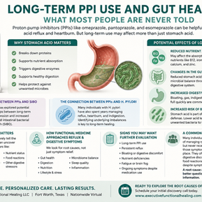 Long term PPI use and gut health functional medicine digestive health support