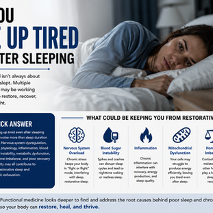 Functional medicine explanation of waking up tired after sleeping