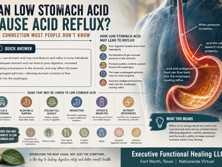 Can low stomach acid contribute to acid reflux bloating and digestive symptoms