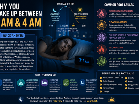 Why waking between 2 AM and 4 AM may be connected to stress, cortisol, and blood sugar
