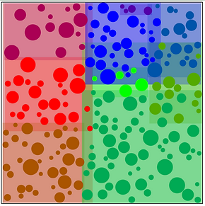 hw8_disk200_inc_mine.PNG