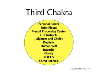 Create the Life You Imagine ~ March 2019