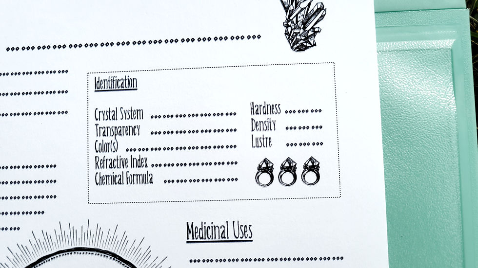 Thumbnail: Crystal Book of Shadows Page | PDF