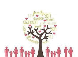 Family Tree.gif